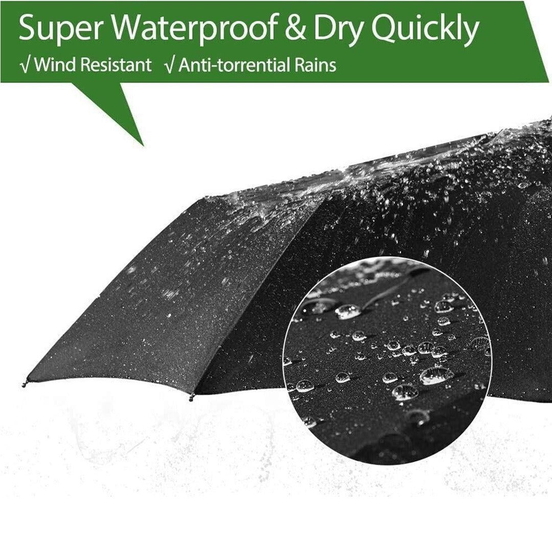 Mini Pocket Umbrella – Compact Lightweight Folding Travel Umbrella with 8-Rib Windproof Frame & Storage Bag for Rain & Sun Protection