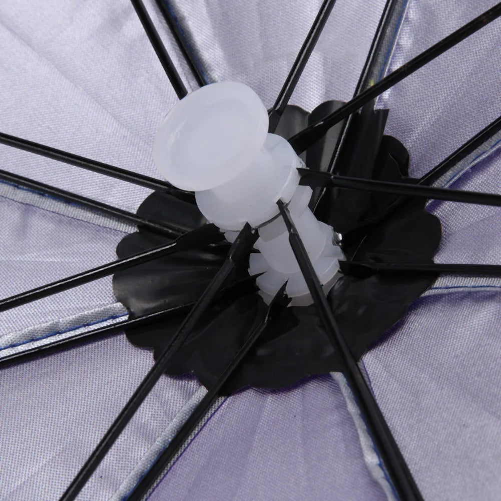 Umbrella Hat Portable UV Protection – Hands-Free Sun & Rain Shield | Lightweight Foldable Unisex Wearable Umbrella
